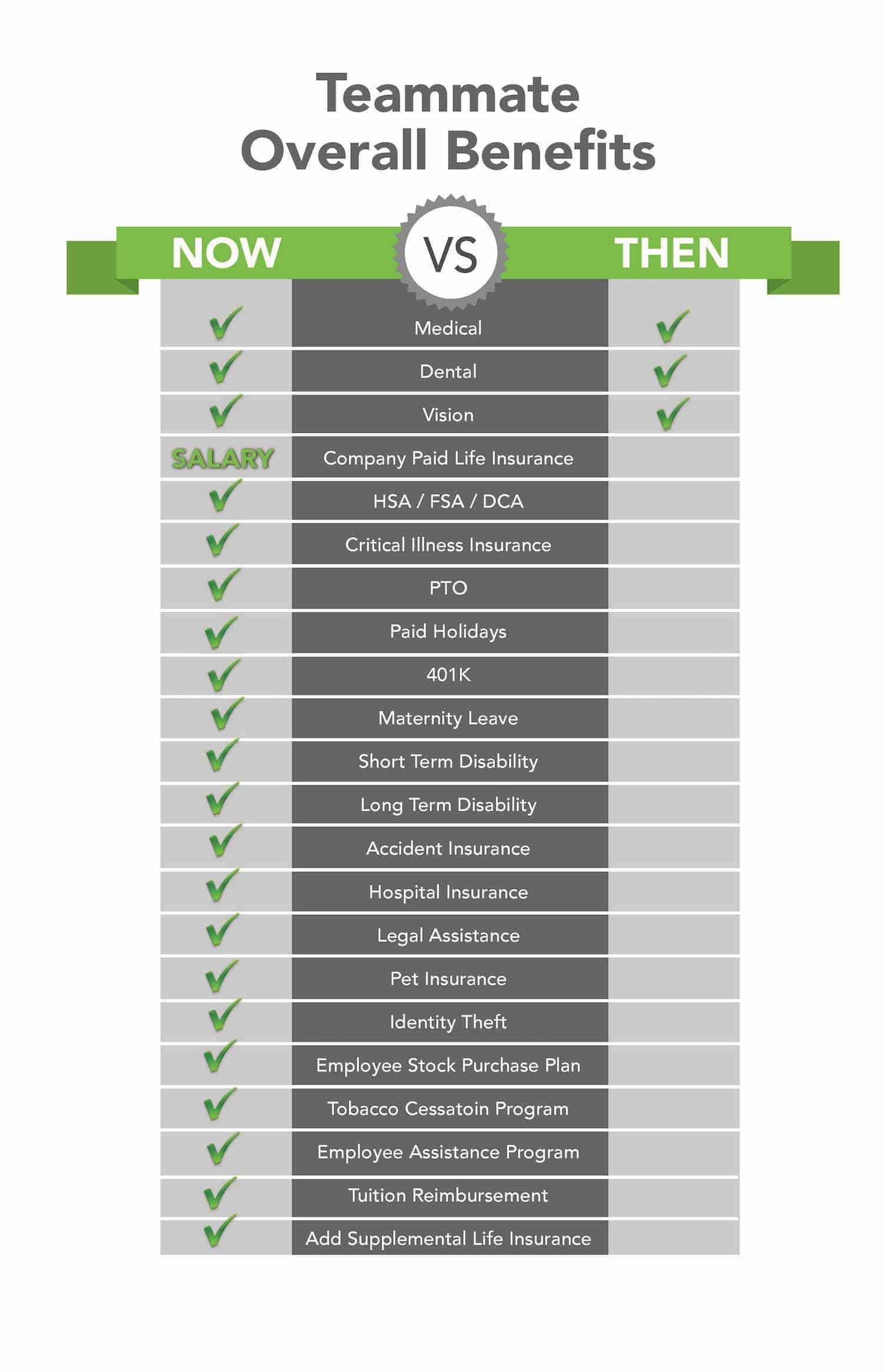 teammates-benefits-alternative copy